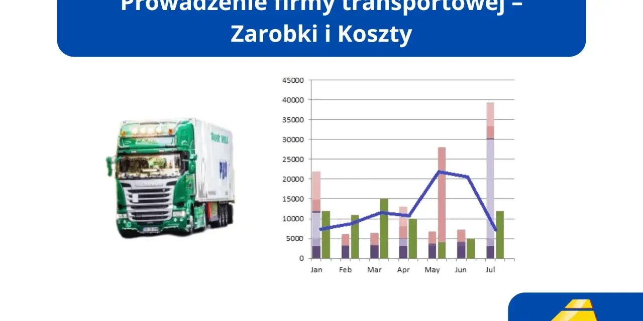 Zielona ciężarówka obok wykresu słupkowego i liniowego pokazującego dane miesięczne.
