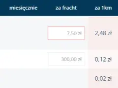 Ile kosztuje kilometr w transporcie? Stawki, czynniki, wycena