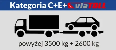 Holowanie przyczepy: Kat. B, B96, B+E? Sprawdź limity i przepisy