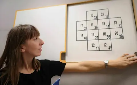 Kobieta wskazuje na tablicę z testem psychologicznym zawierającym liczby w kratkach.