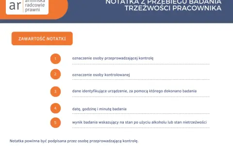 Notatka z przebiegu badania trzeźwości pracownika z listą elementów do odnotowania.