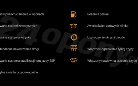 Kontrolki w samochodzie: Co oznaczają? Czerwone, żółte, zielone.