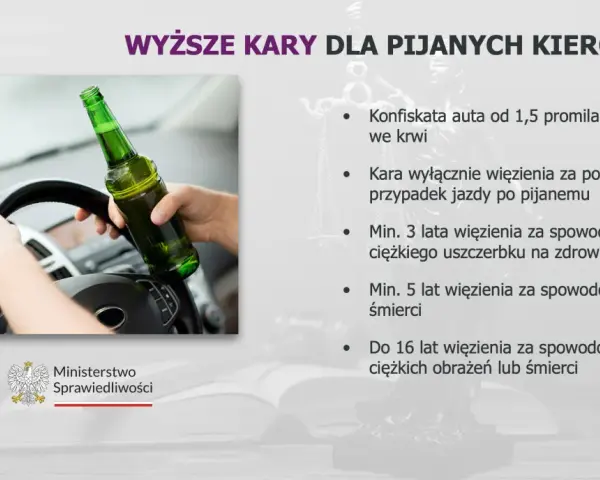 Pijany kierowca: Jak alkohol oszukuje wzrok i paraliżuje zmysły?