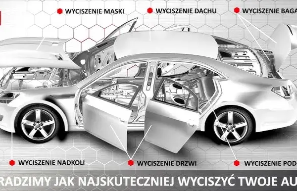 Wyciszenie samochodu: Poradnik DIY, materiały i koszty (do 70 znaków)