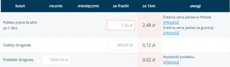 Ile kosztuje kilometr w transporcie? Stawki, czynniki, wycena